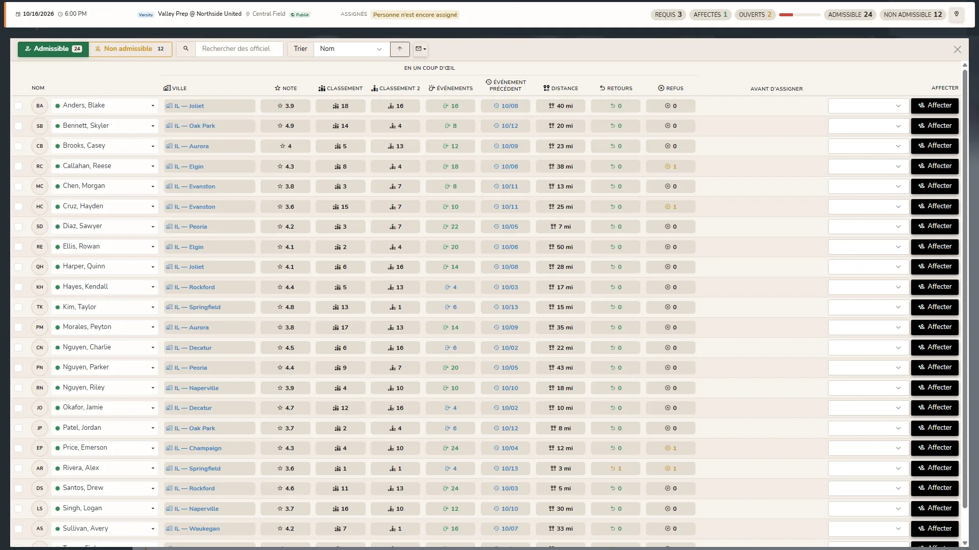 Fenêtre d'affectation Horizon Staff Scheduler en mode clair