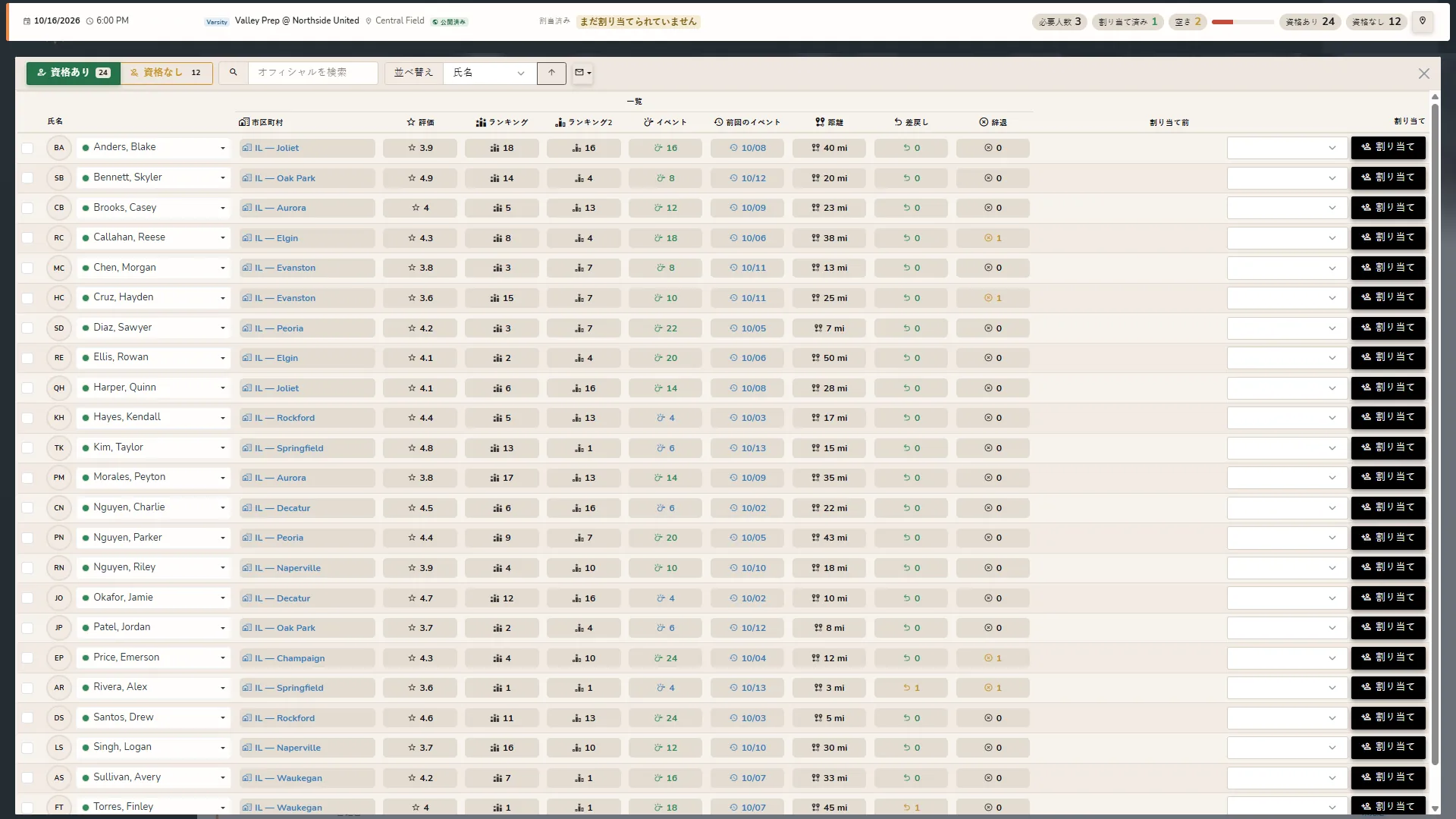 Horizon Staff Schedulerのライトモード割当ウィンドウ