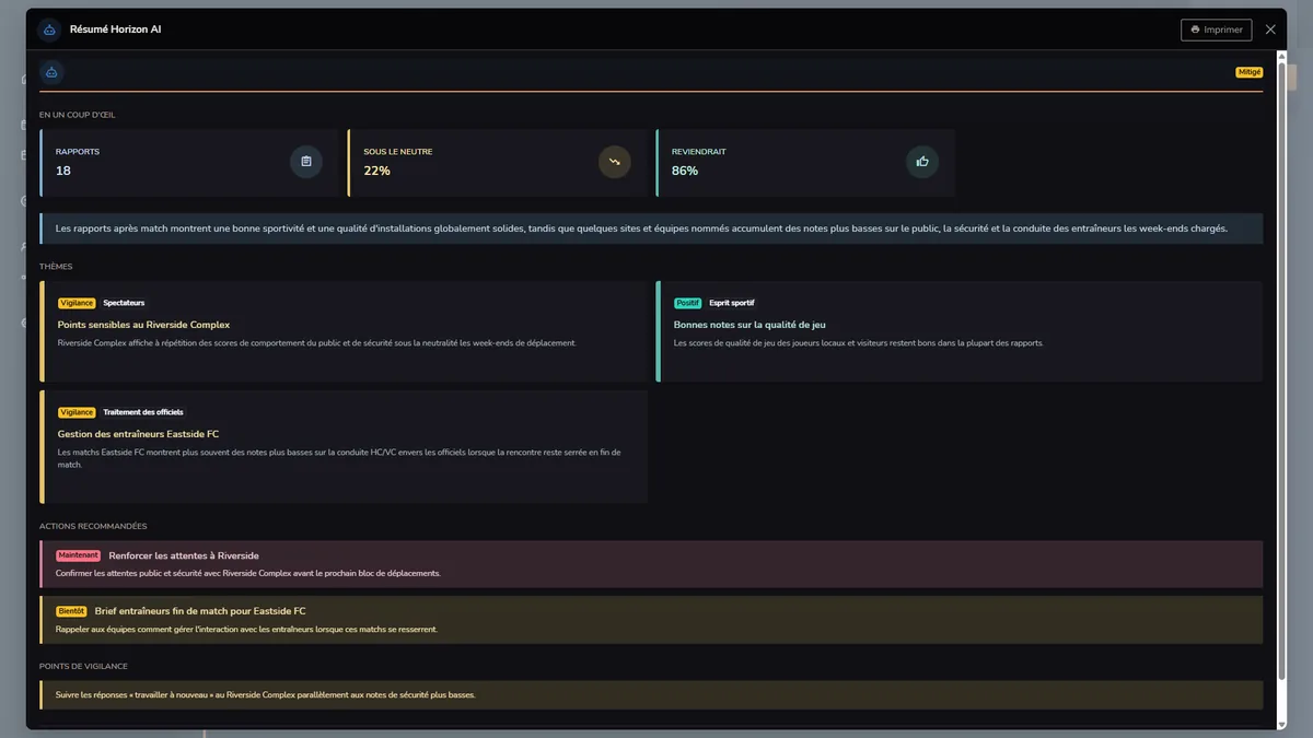 Rapports de match Horizon WebRef en mode sombre avec un Résumé Horizon AI