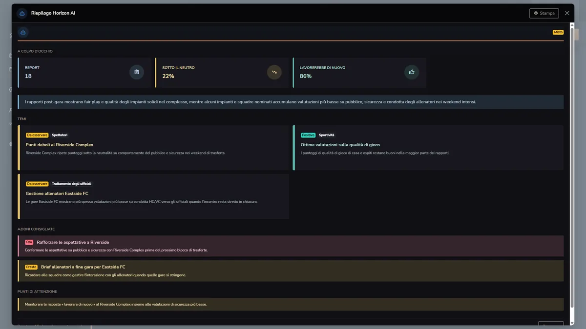 Rapporti di gara Horizon WebRef in modalità scura con Riepilogo Horizon AI
