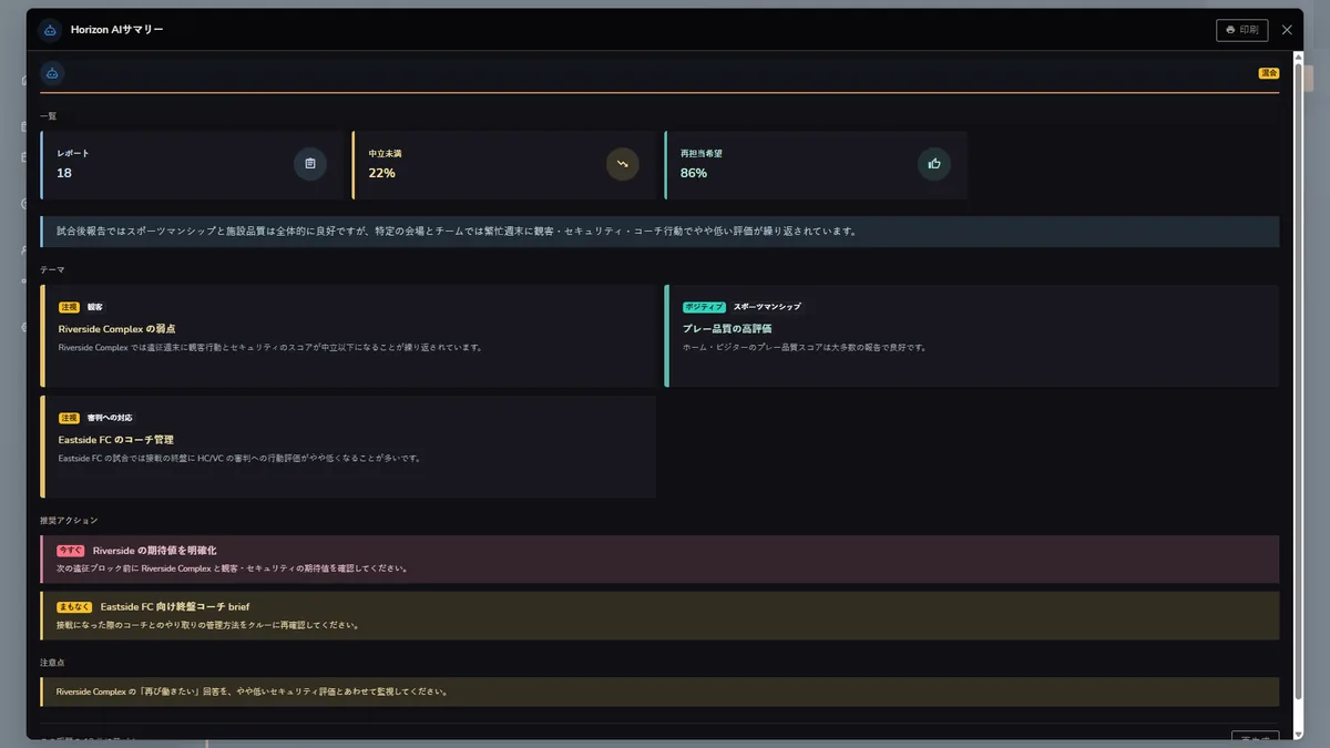 Horizon AIサマリー付きのHorizon Staff Schedulerイベント報告画面（ダークモード）