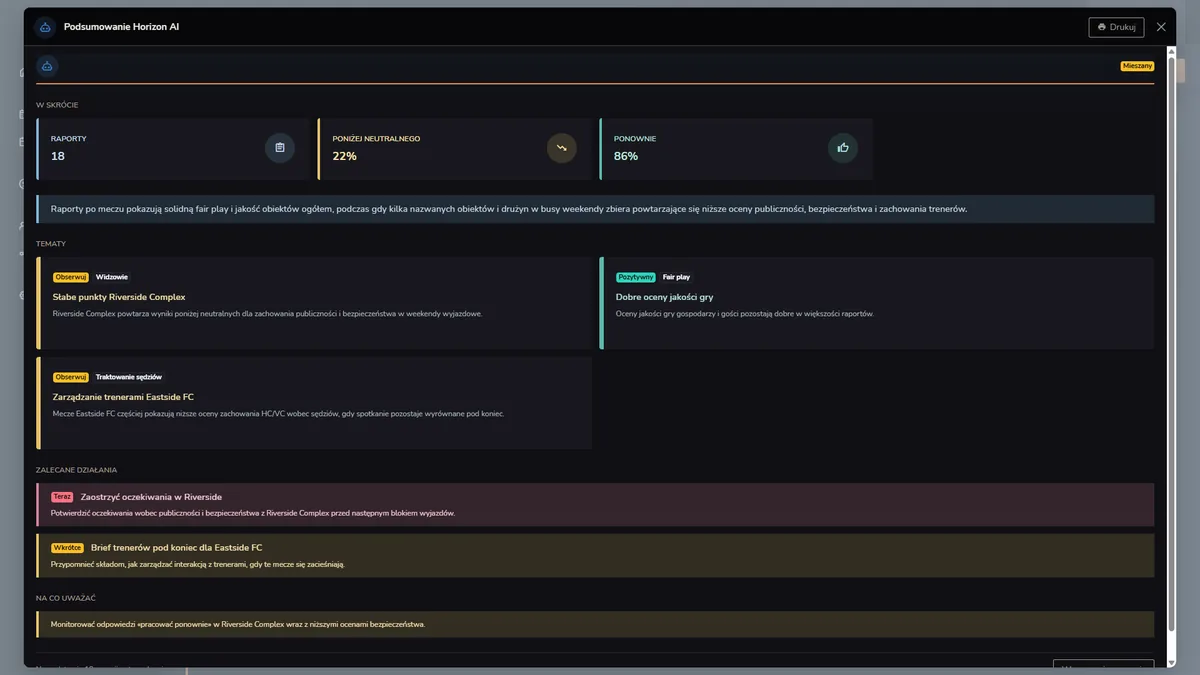 Raporty wydarzeń Horizon Staff Scheduler w trybie ciemnym z podsumowaniem Horizon AI