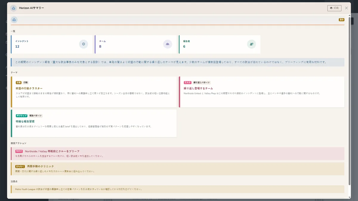 Horizon AIサマリー付きのHorizon Staff Schedulerインシデント報告画面（ライトモード）