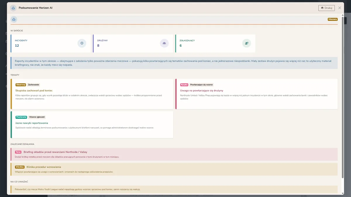 Raporty incydentów Horizon Staff Scheduler w trybie jasnym z podsumowaniem Horizon AI