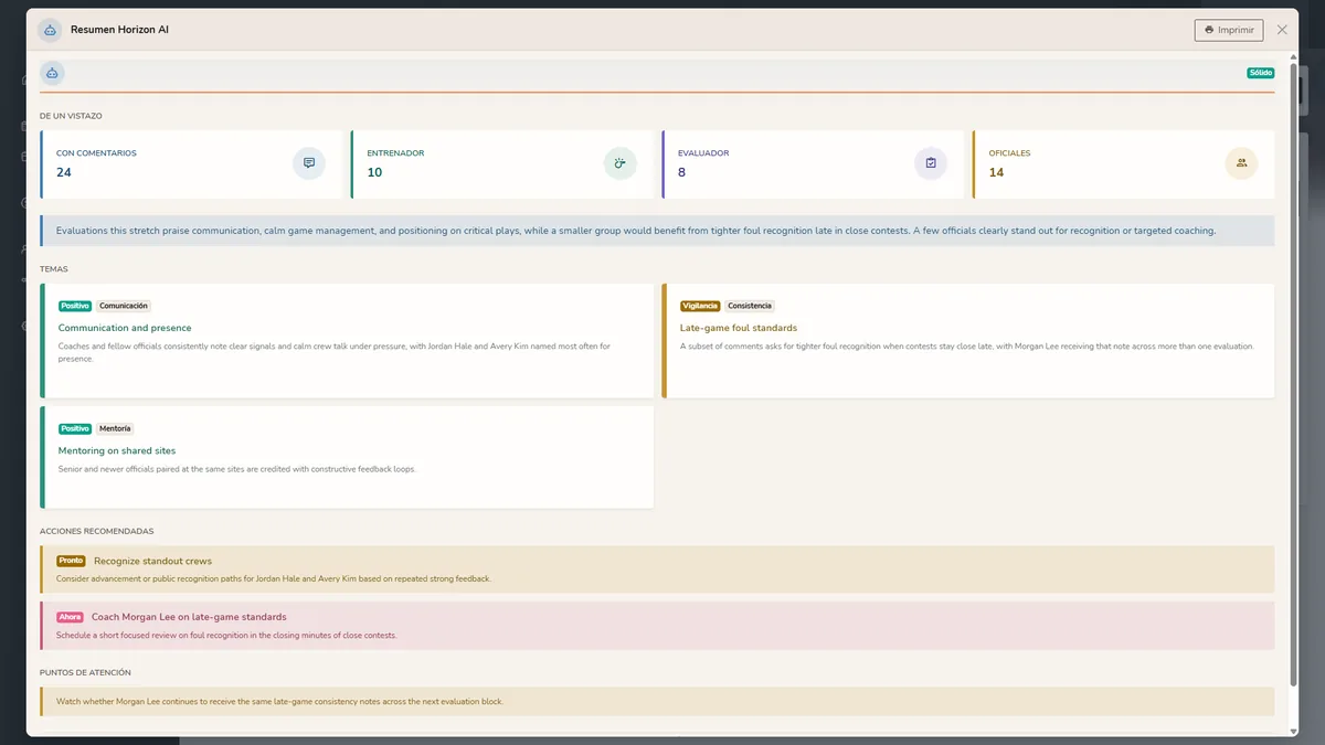 Calificaciones y evaluaciones de Horizon Staff Scheduler en modo claro con un Resumen Horizon AI