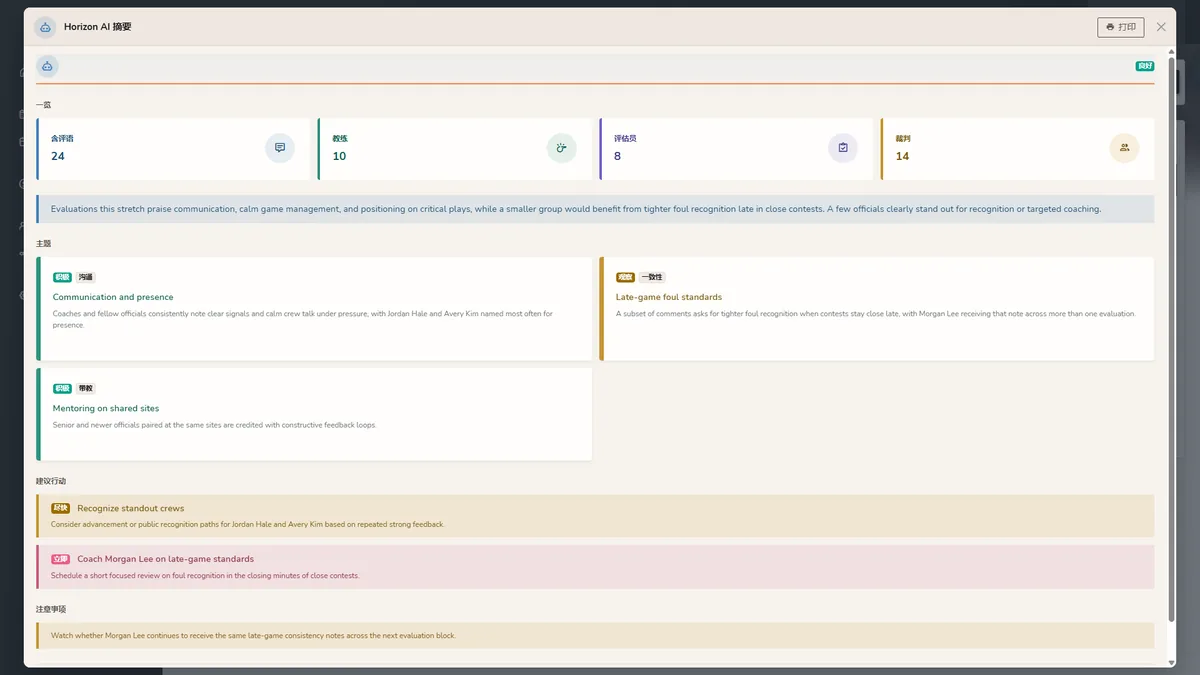 带 Horizon AI 摘要的 Horizon Staff Scheduler 评分与评估（浅色模式）